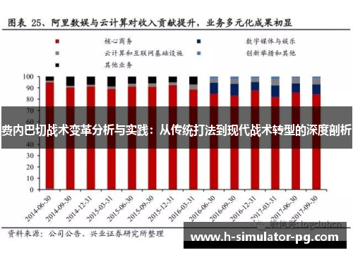 费内巴切战术变革分析与实践:从传统打法到现代战术转型的深度剖析 费内巴切战术变革分析与实践:从传统打法到现代战术转型的深度剖析