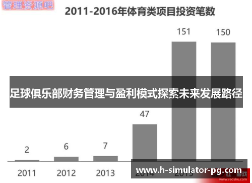 足球俱乐部财务管理与盈利模式探索未来发展路径