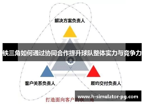 铁三角如何通过协同合作提升球队整体实力与竞争力