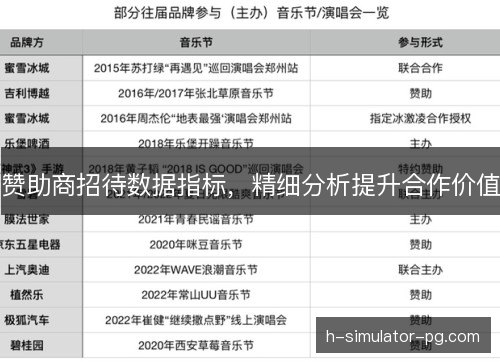 赞助商招待数据指标，精细分析提升合作价值